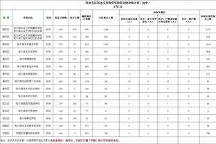 比尔谈扭伤：今天感觉好多了 希望能在两周内回归