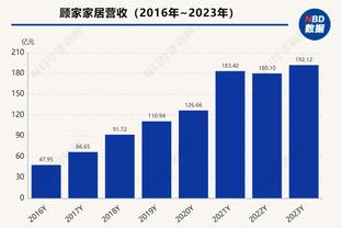 德媒：齐尔克泽在曼联引援名单上排名靠前，国米尤文也有意